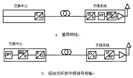 九州ku酷游·(中国)官方网站